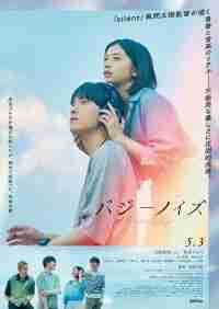 Гудящий шум